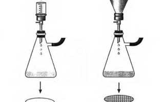 Микробиологический анализ воды кишечная палочка