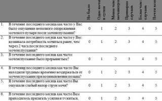 Виды аденом в урологии
