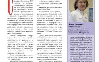 Темы кандидатских по урологии
