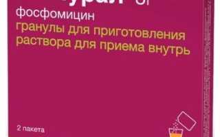 Быстродействующие, недорогие лекарства от цистита для женщин