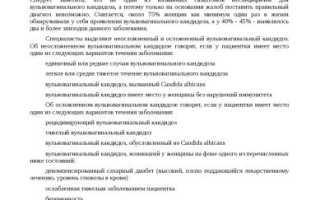 Вагинальный кандидоз история болезни