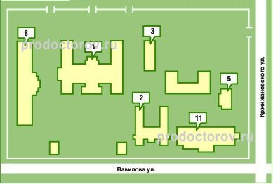 Больница №64 им. Виноградова на Вавилова - 292 врача, 561 отзыв ...